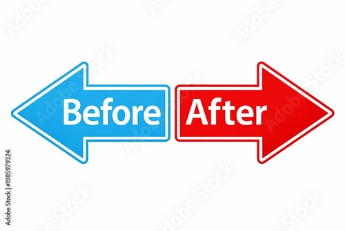 Comparison between before and after states using directional arrows