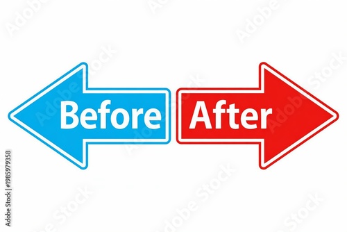 Visual comparison between before and after scenarios using directional arrows