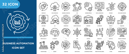 Business automation outline icon set featuring workflow, data integration, business automation, rpa, business process, digital information, and manufacturing