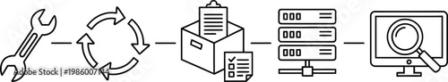 Workflow process icons: tools recycling data storage servers monitoring