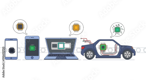 Semiconductor Chips Powering Modern Technology Devices and Automotive Industry