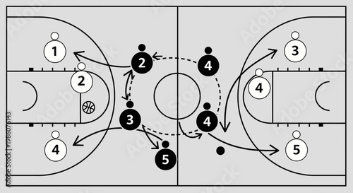 Advanced Basketball Court Strategy Diagram Illustrating Complex Player Formations and Defensive Tactics