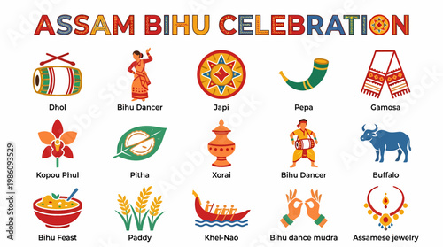 Assam Bihu Celebration Icons Vector Set