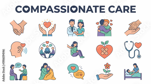 Compassionate Care Icons: Health, Support, Empathy, Kindness