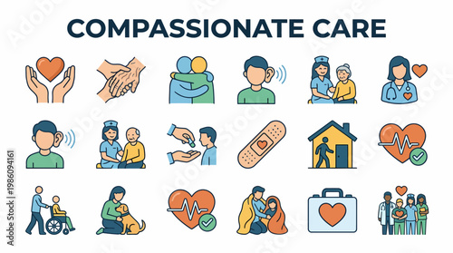 Compassionate Care Icons: Helping, Support, Health, and Community