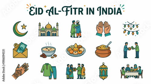 Eid Al-Fitr India Icons: Celebration, Food, Family, Culture