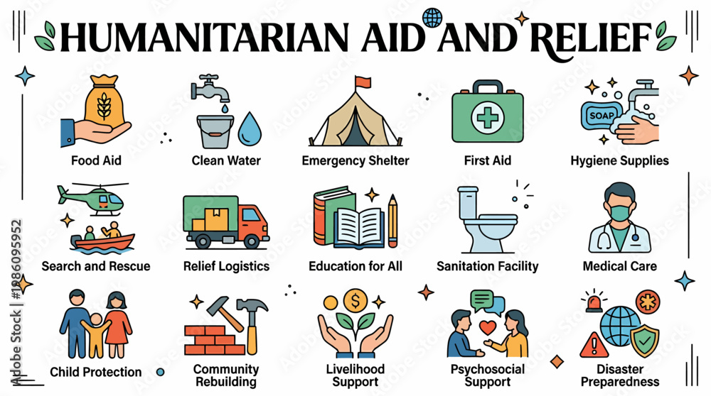 Fototapeta premium Humanitarian Aid and Relief Icons
