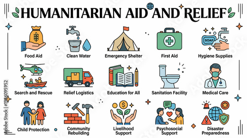 Humanitarian Aid and Relief Icons