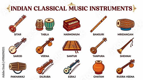 Indian Classical Music Instruments Illustration