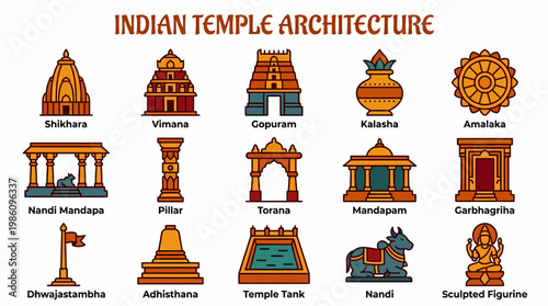 Indian Temple Architecture Elements - Vector Icons