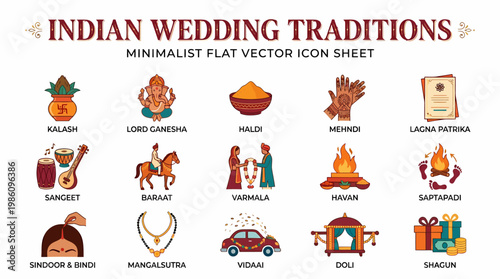 Indian Wedding Traditions Vector Icons - Flat Design