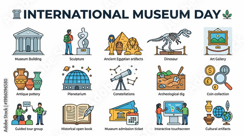 International Museum Day Icons: Culture, History, Science