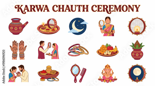 Karwa Chauth Ceremony Elements and Rituals - Indian Festival