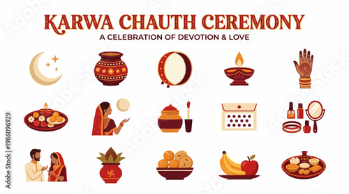 Karwa Chauth Ceremony Icons Set - Indian Festival Celebration