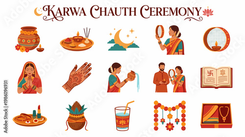 Karwa Chauth Ceremony Icons - Indian Festival Celebration