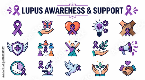 Lupus Awareness & Support Icons