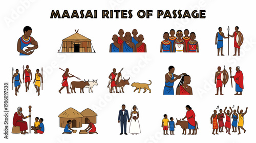 Maasai Rites of Passage: Cultural Traditions, African Life