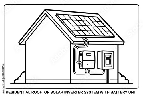 Residential rooftop solar inverter system with battery unit for energy.