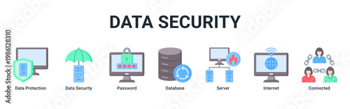 Data Security web banner icon vector illustration with icons of Data Protection, Data Security, Password, Database, Server, Internet and Connected
