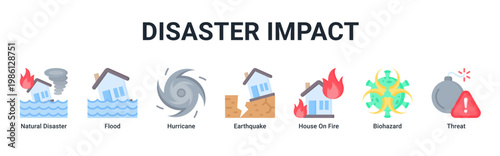 Disaster Impact web banner icon vector illustration with icons of Natural Disaster, Flood, Hurricane, Earthquake, House On Fire, Biohazard and Threat