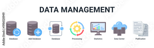 Data Management web banner icon vector illustration with icons of Database, Add Database, Database, Processing, Statistics, Data Center and Publication