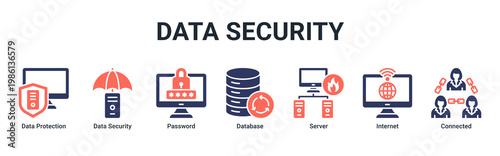 Data Security web banner icon vector illustration with icons of Data Protection, Data Security, Password, Database, Server, Internet and Connected