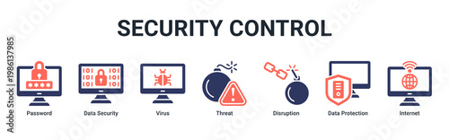 Security Control web banner icon vector illustration with icons of Password, Data Security, Virus, Threat, Disruption, Data Protection and Internet