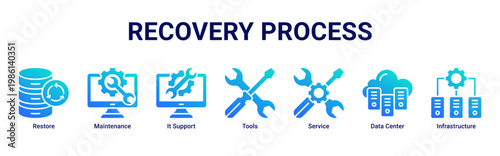 Recovery Process web banner icon vector illustration with icons of Restore, Maintenance, It Support, Tools, Service, Data Center and Infrastructure