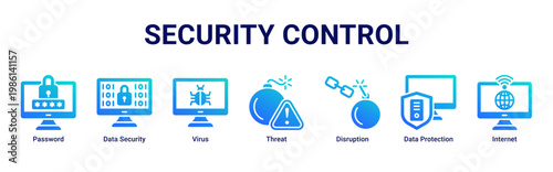 Security Control web banner icon vector illustration with icons of Password, Data Security, Virus, Threat, Disruption, Data Protection and Internet
