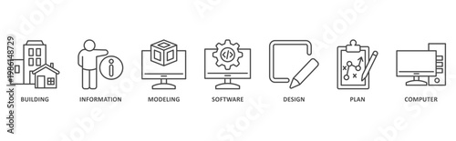 BIM banner web icon illustration with icon of building, information, modeling, software, design, plan, computer