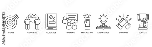 mentoring banner web icon illustration with icon of goals, coaching, guidance, training, motivation, knowledge, support, success