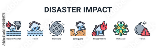 Disaster Impact web banner icon vector illustration with icons of Natural Disaster, Flood, Hurricane, Earthquake, House On Fire, Biohazard and Threat