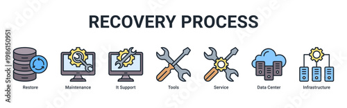 Recovery Process web banner icon vector illustration with icons of Restore, Maintenance, It Support, Tools, Service, Data Center and Infrastructure