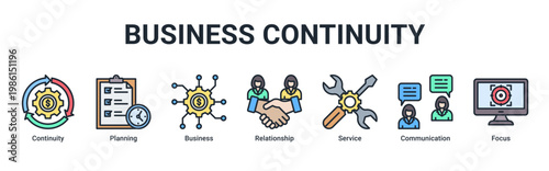 Business Continuity web banner icon vector illustration with icons of Continuity, Planning, Business, Relationship, Service, Communication and Focus