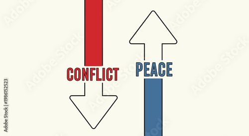 An illustration showing the concepts of conflict and peace, represented by downward and upward arrows, symbolizing opposing directions and outcomes.