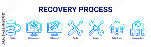 Recovery Process web banner icon vector illustration with icons of Restore, Maintenance, It Support, Tools, Service, Data Center and Infrastructure