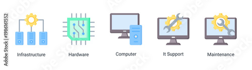 System core icon set including infrastructure,hardware,and IT support concepts.Suitable for technical,engineering,and system operation visuals.