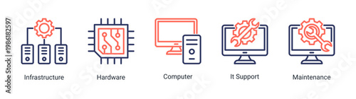 System core icon set including infrastructure,hardware,and IT support concepts.Suitable for technical,engineering,and system operation visuals.