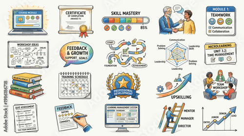 Learning and skill development infographic set with charts, books, feedback, coaching and progress elements in detailed hand drawn style isolated on white background