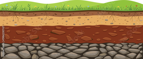 Cross-section illustration of soil layers, showing grass, topsoil, subsoil, and bedrock underground geological strata