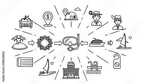 Modern outline icon collection with travel resort and vacation symbols in thin line style vector