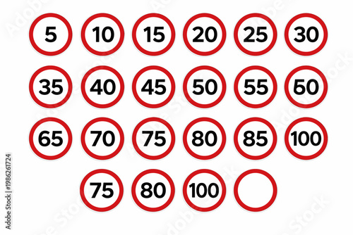 Vector Illustration Set of Speed Limit Traffic Signs with Red Circle Border and Black Numbers Ranging from 5 to 100 Kilometers or Miles per Hour Including Blank Template for Road Safety Design