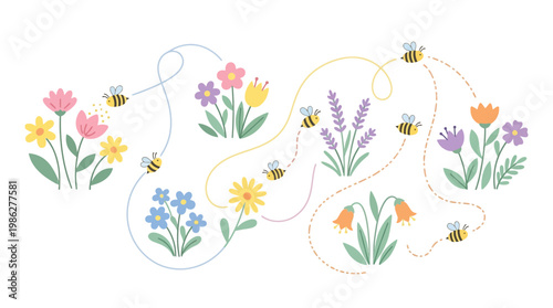 Educational diagram showing honey bee pollination process for World Bee Day