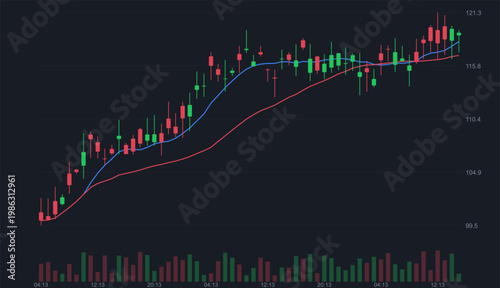 Stock Market Candlestick Chart Trading Dashboard Financial Growth Analysis Investment Price Trend Data Visualization Vector Illustration