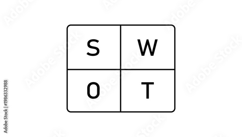 SWOT Matrix Analysis Vector Icon: A minimalist black line illustration on a white background representing a two-by-two grid for business strategy, strengths, weaknesses, opportunities, and threats