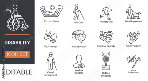 Disability Icon Set – Accessibility, Inclusion, Neurodiversity, Sign Language, Assistive Technology Line Icons