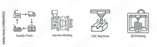 Manufacturing and Production Line Icon Set – Supply Chain, Injection Molding, CNC Machine, 3D Printing Outline Icons