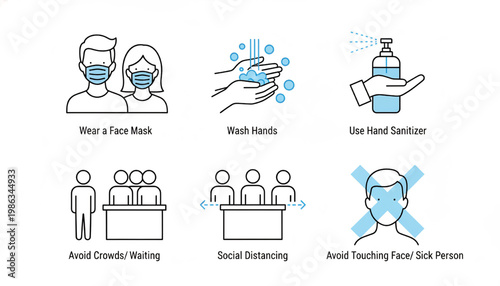 Infection prevention icons set with face mask, hand washing, sanitizing, social distancing and touching-face awareness symbols