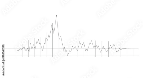 Jagged graph line with vertical markers and horizontal bounds