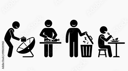 A visual sequence depicting the stages of preparing and enjoying food, from cooking to eating